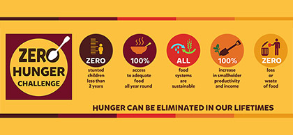 Zero Hunger Challenge News Image